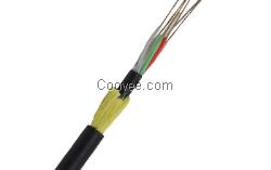 新疆電力光纜廠家，ADSS光纜型號