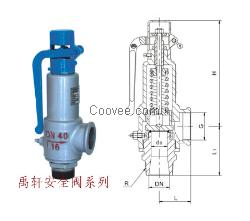 A27H,A27Y-40弹簧微启式阀