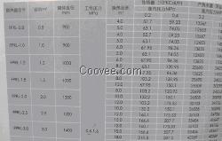 半容积式换热器选型