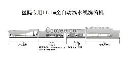 全自动11.1m医院洗碗机