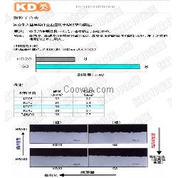 Everloy超硬质合金KD05