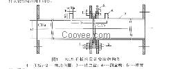 DN400/500煤礦抽放瓦斯孔板流量計