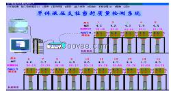 KJDT-1单体支柱密封质量检测仪 