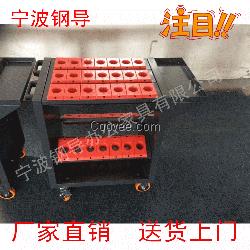 鋼導(dǎo)】永康 北侖 江東 江北刀具車