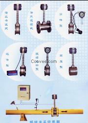 氣體流量計(jì)價(jià)格