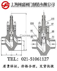 锅炉给水调节阀