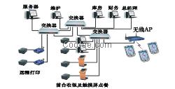 肇庆消费管理系统软件