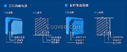 YT無機活性墻體保溫隔熱材料合肥