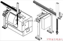 机械手,数控车床改造,实现自己化操作