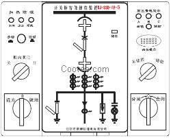 综合状态指示装置-湖北万保利电气