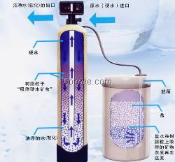 上海软水器，上海全自动软水器，锅炉软水器