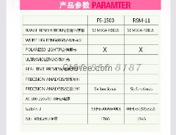 三光譜魔鏡儀 小款 美測(cè)