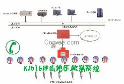 沖擊地壓監(jiān)測系系統(tǒng)KJ616