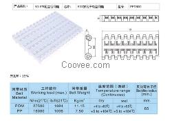 模块塑料网带链