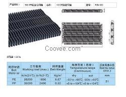 400突肋链网