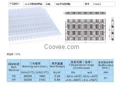 组合塑料网带