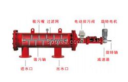 电动吸吮式过滤器(卧式系列)