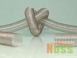 江西消毒液體傳輸用內外平滑PU鋼絲管