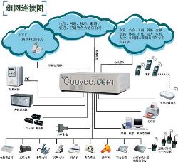 清远集团电话交换机，清远数字交换机