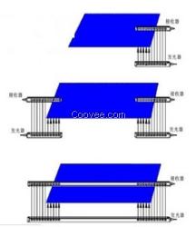 杭州糾偏光柵，浙江，臺(tái)州糾偏光幕價(jià)格