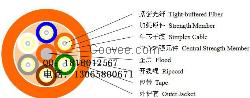 GJBFJV-6B1/6芯室内分支光缆