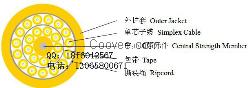 GJBFJV-24B1/24芯分支光纜