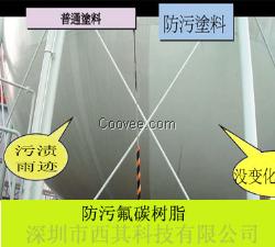 疏水抗污涂料助劑