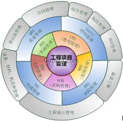 同一个地球，不同一个价格，安质信采