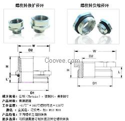 M25金属螺纹变径环 不锈钢补芯
