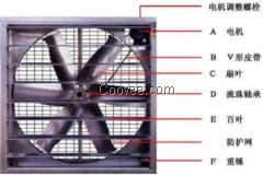 蘇州排風扇廠家 蘇州排風扇價格