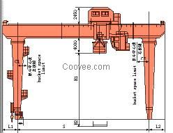 龙门吊起重机