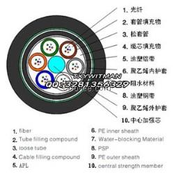 貴州貴陽市g(shù)yta53光纜 廠家直銷