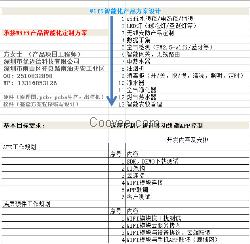 WIFI模组-7620A/ESP8266