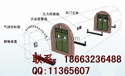 礦用全自動風門控制裝置