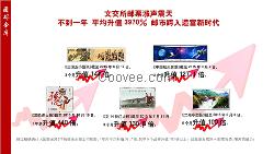 黄浦区国邮金库