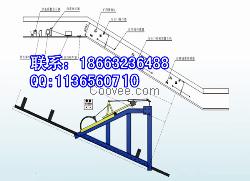 ZDC30-2.0斜巷跑車防護(hù)裝置選型