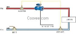 湖北能量計生產空調能量計生產