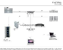 真人秀節目后期制作網