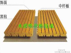 海口会议室防火木质吸音板介绍