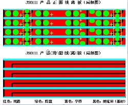 LED軟燈條線路板3528-240燈