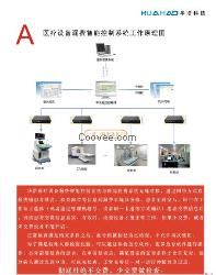 华浩科技医院漏费管理系统