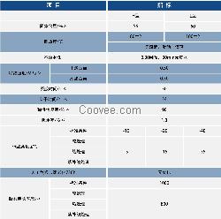 天津噴涂速凝防水涂料