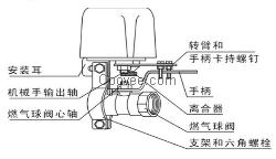 廠家大量供應(yīng)報(bào)警器切斷閥