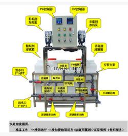 空調(diào)循環(huán)水阻垢加藥裝置，殺菌滅藻裝置