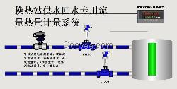 供水回水管道積算儀， 二次表廠家