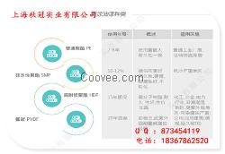 緋紅SMP硅改性聚酯彩鋼板上海寶鋼彩鋼卷
