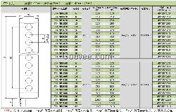 沖床光電裝置/外置控制器/光幕光